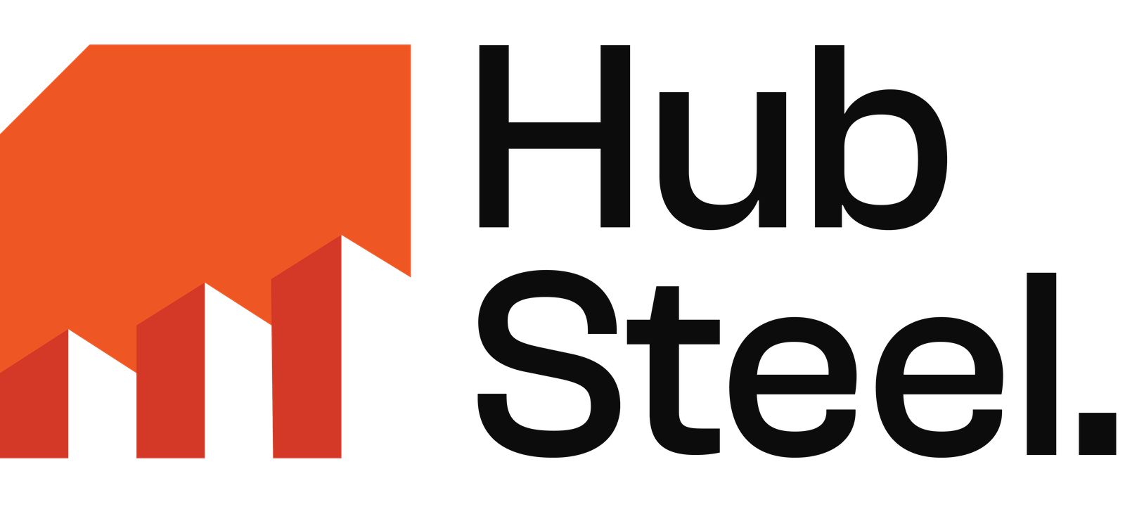 ARIHANT ALLOYS & FORGE PVT LTD